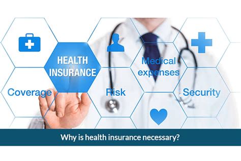 A Health Insurance Policy To Protect You From Health And Financial Risks