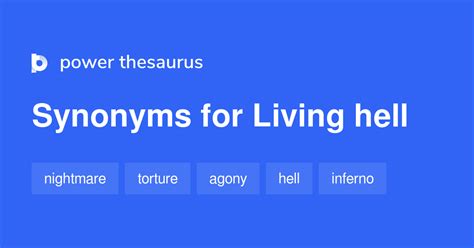 A Living Hell Synonym