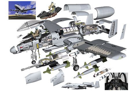 A10 Gun Diagram