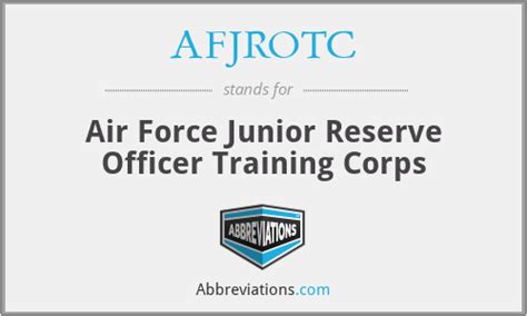 Abbreviation For Air Force Reserve