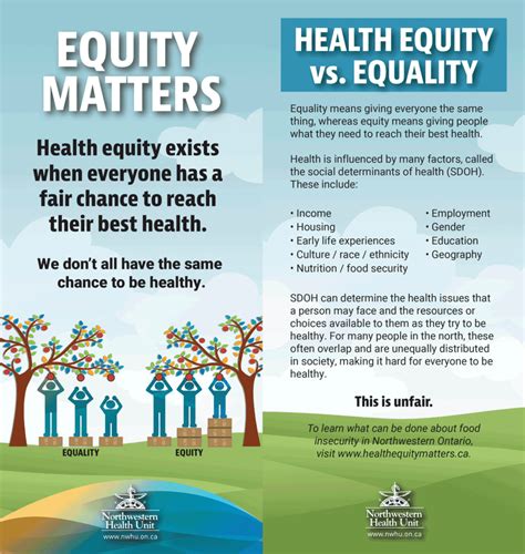 About Health Equity Northwestern Health Unit Health Equity Matters