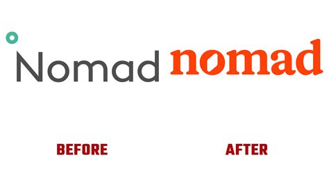 About Us Nomad Health