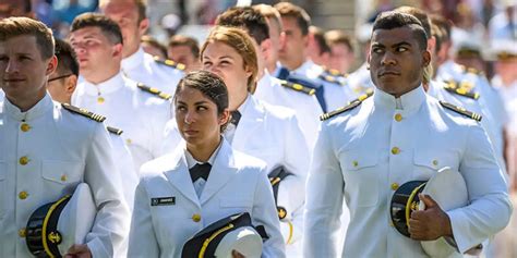 Acceptance Rate Coast Guard Academy