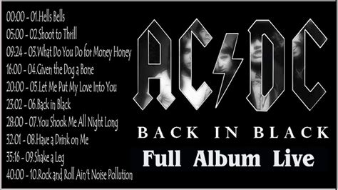 Acdc Back In Black Songs