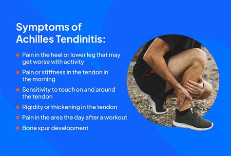 Achilles Tendinitis Symptoms Treatment