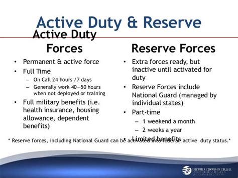 Active Duty Benefits Vs Reserve