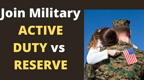 Active Duty Meaning Military