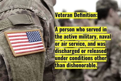 Active Duty Military Definition