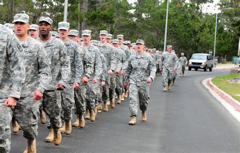 Active Duty Military Personnel