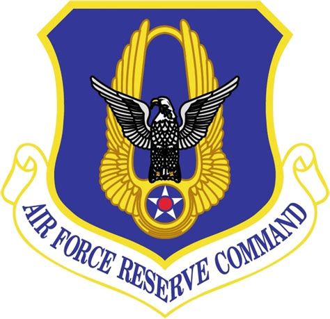 Active Reserve Air Force