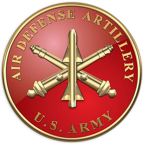 Ada Air Defense Artillery