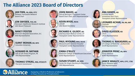 Adagio Health Board Of Directors