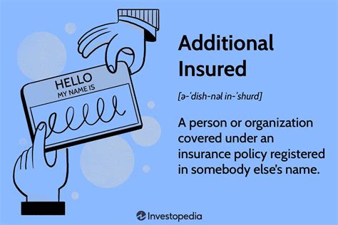 Additional Insurance Meaning