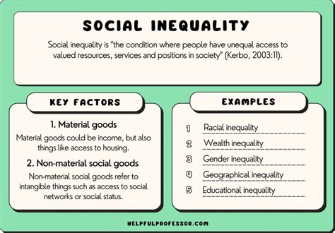 Addressing Societal Factors To Improve Health Equity Aha News