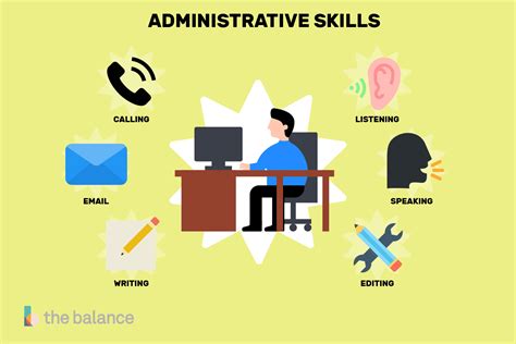 Administration Manager Skills