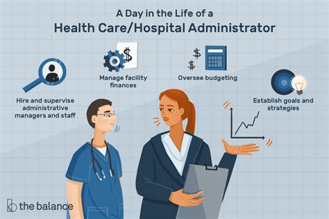 Administrative Jobs In Health Care