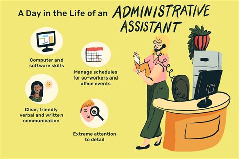 Administrative Support Services Duties