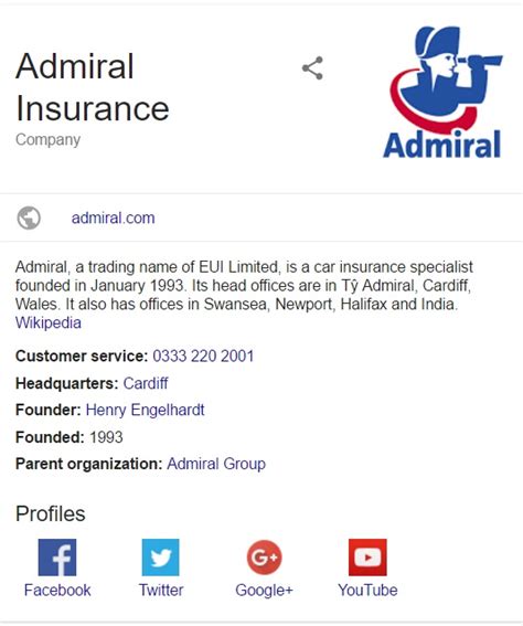 Admiral Customer Service Contact Numbers Helpline 0333 220 2000