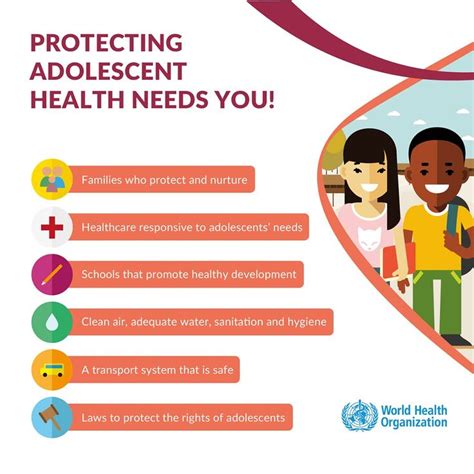 Adolescent Health And Development