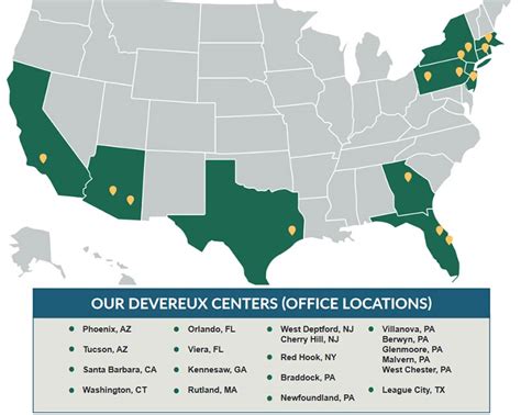 Advanced Behavioral Health Locations