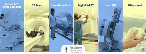 Advanced Medical Imaging