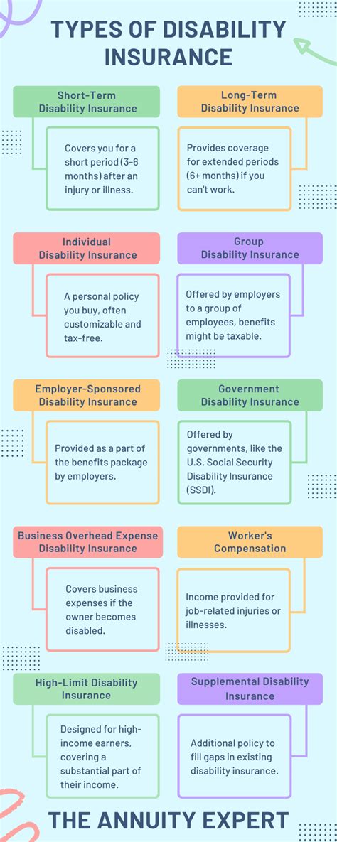 Adventhealth Short Term Disability