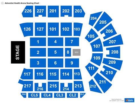 Adventist Health Arena Seating Chart