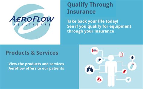 Aeroflow Healthcare Venture Asheville