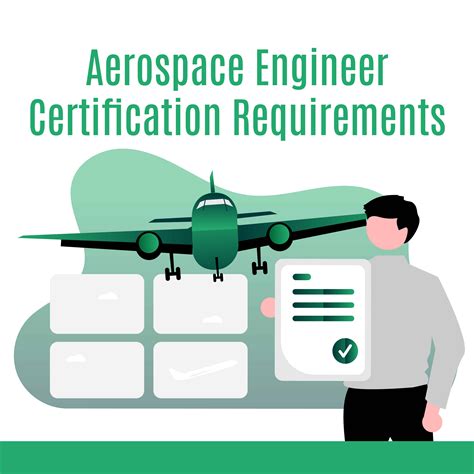 Aerospace Engineering Education Requirements