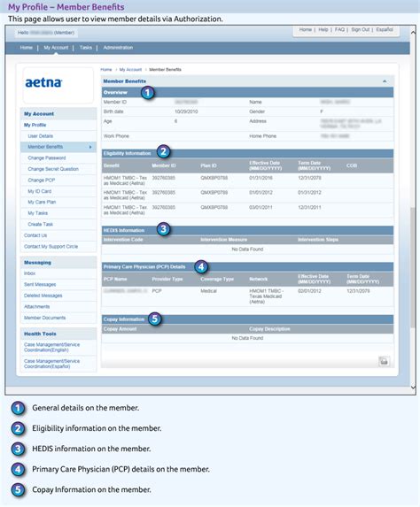 Aetna Better Health Wv Benefits