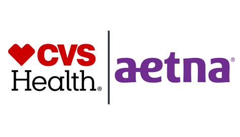 Aetna Cvs Health Login