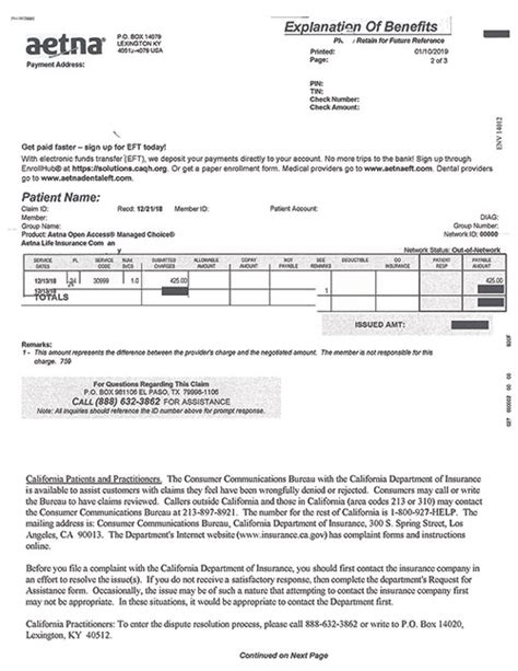 Aetna Eob For Providers