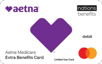 Aetna Extra Benefits Card 2024 Activate Login