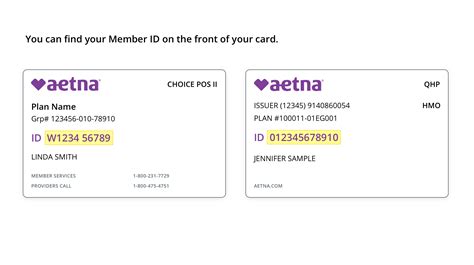 Aetna Health Insurance Contact Number