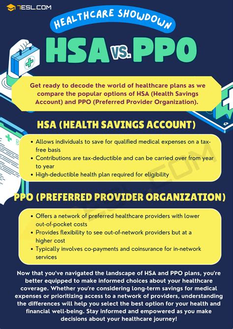 Aetna Hsa Vs Ppo