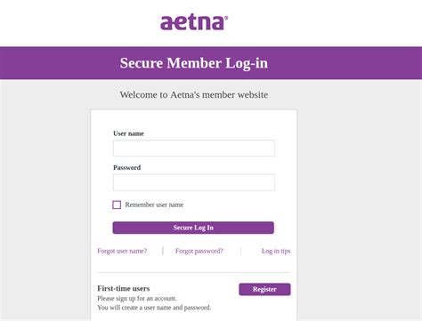 Aetna Login