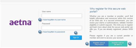 Aetna Medicaid Login