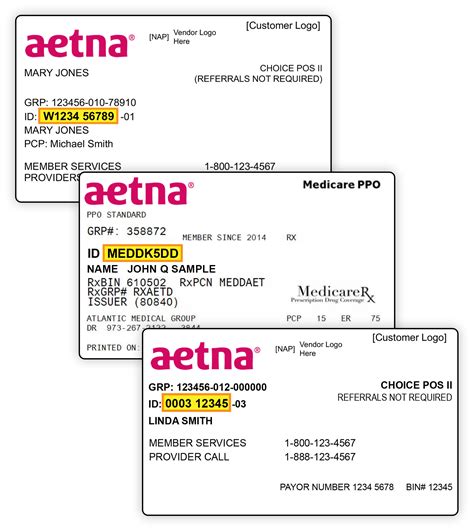 Aetna Medicare