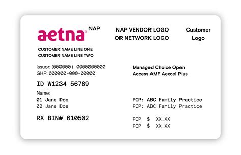 Aetna Payer Code