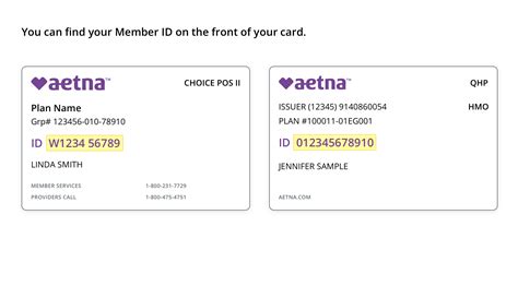 Aetna Payer Id