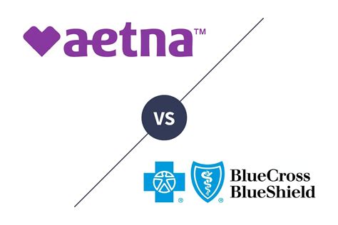 Aetna Vs Blue Cross Comparisons Costs And More