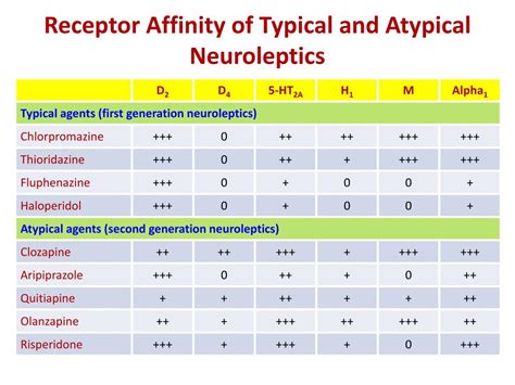 Affinity Health Drug Testing