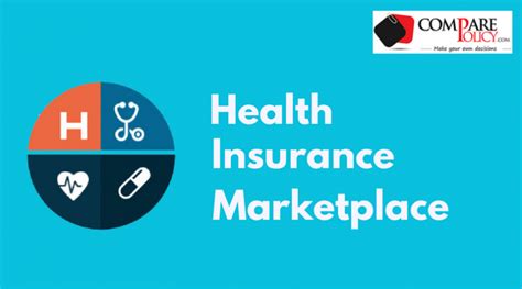 Affordable Health Insurance Through Marketplace