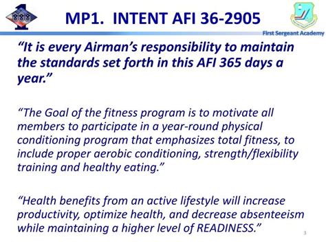 Afi 36 2905 Fitness Program