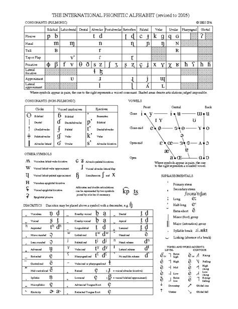 Afi Jllis Pdf