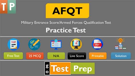 Afqt Predictor Test