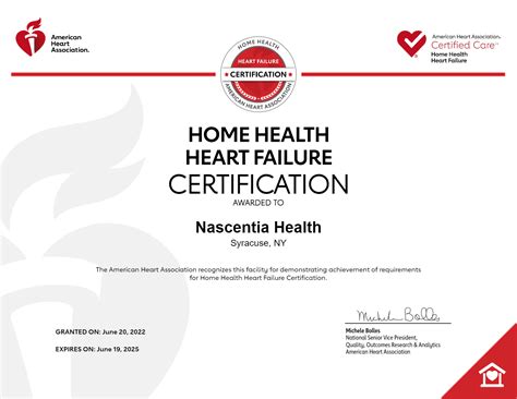 Aha Certificate