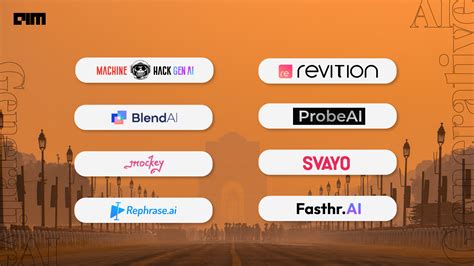 Ai Based Startups In India