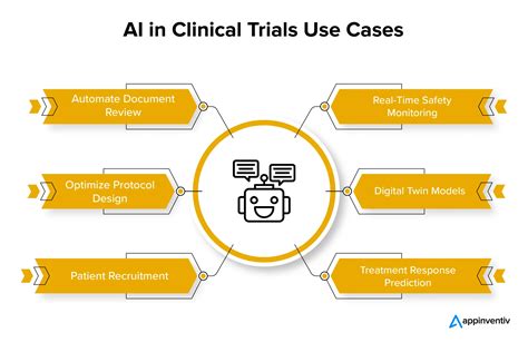 Ai For Medical Research