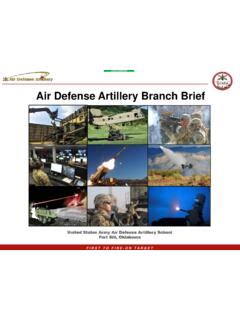 Air Defense Artillery Brief